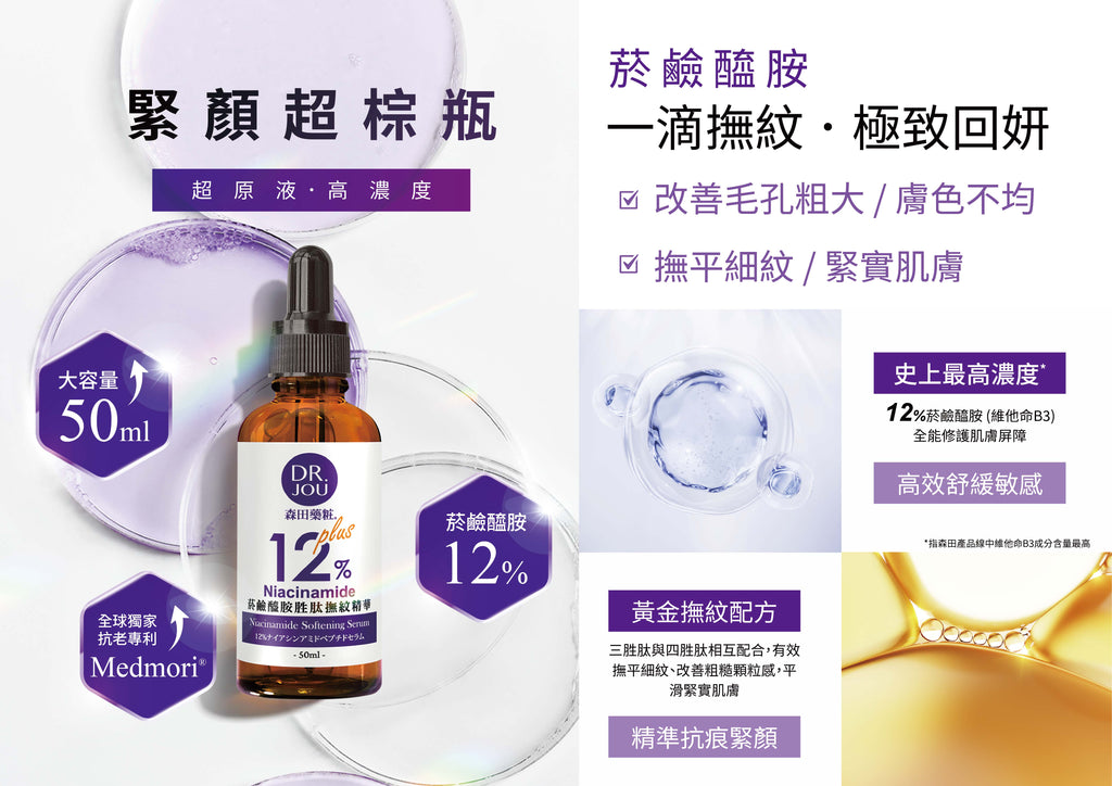 DR.JOU 12%Niacinamide Softening Serum
