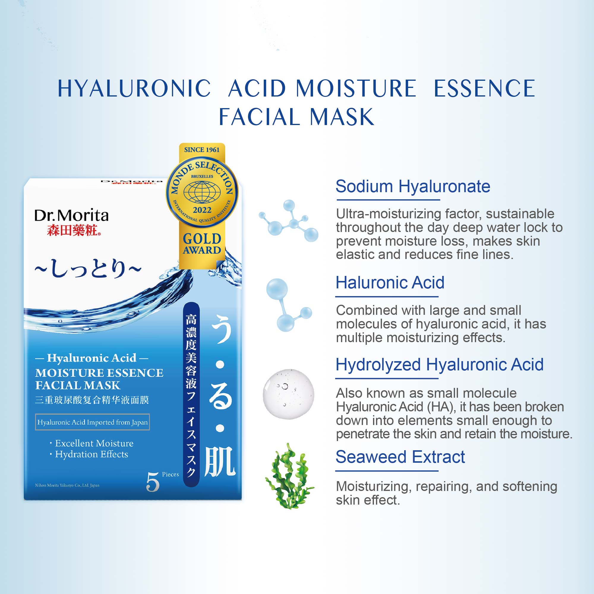 Dr. Morita Hyaluronic Acid Moisture Essence Facial Mask 5pcs