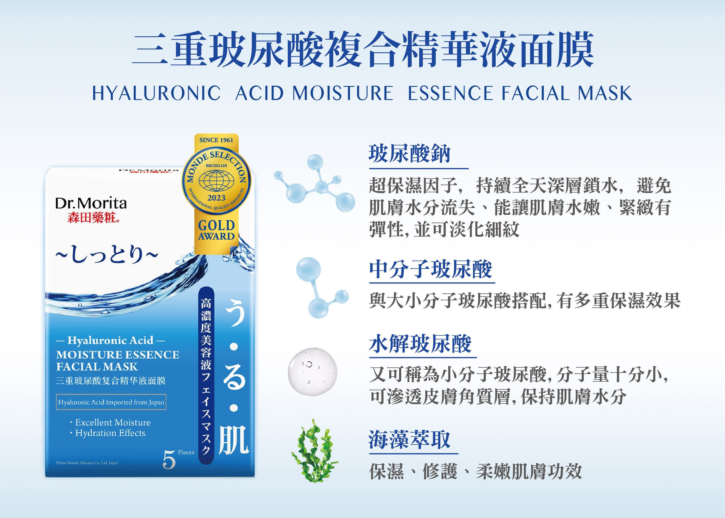 Dr. Morita Hyaluronic Acid Moisture Essence Facial Mask 5pcs