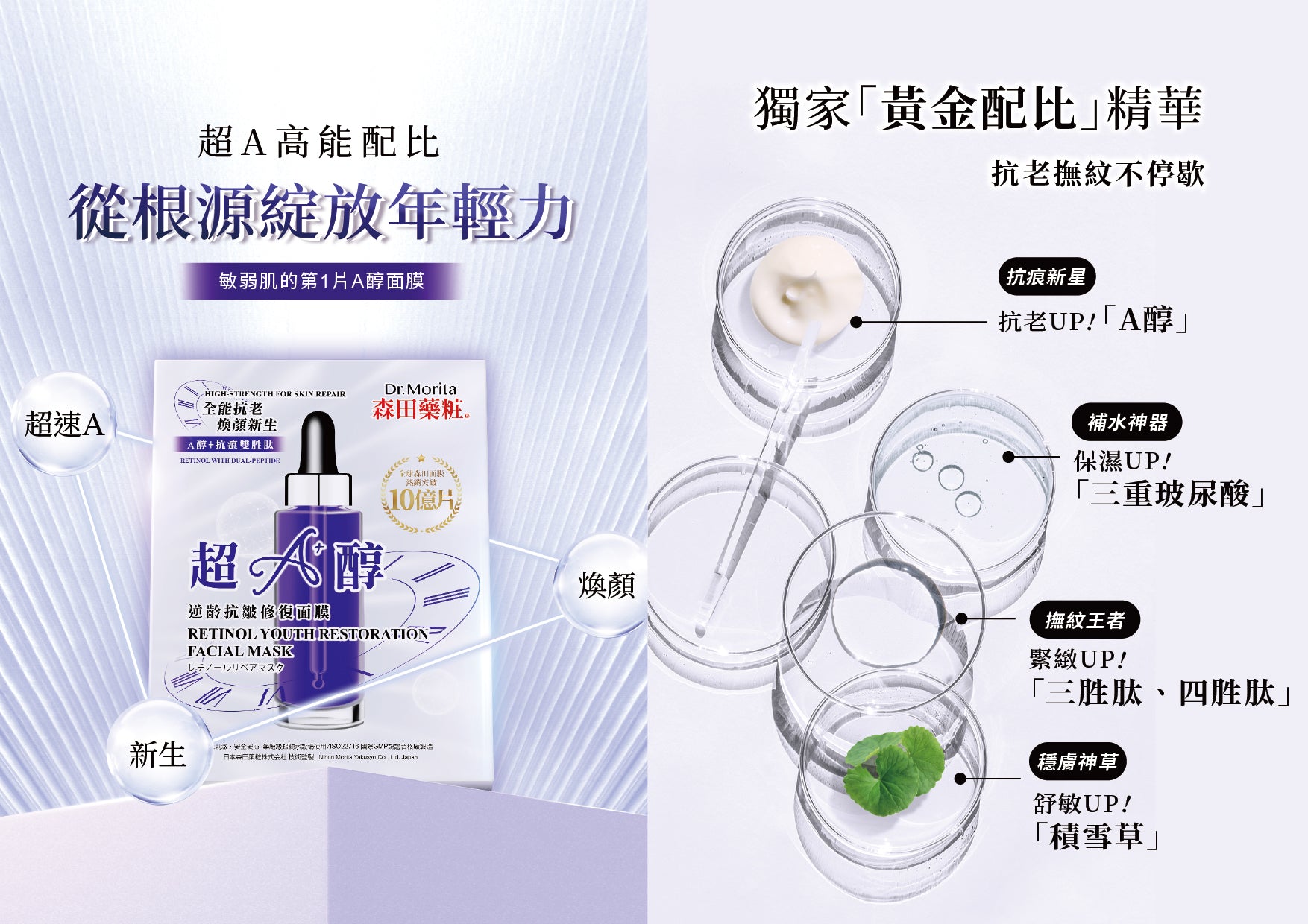 Dr. Morita Retinol Youth Restoration Facial Mask 7pcs