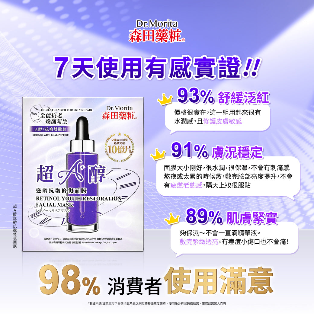 Dr. Morita Retinol Youth Restoration Facial Mask 7pcs