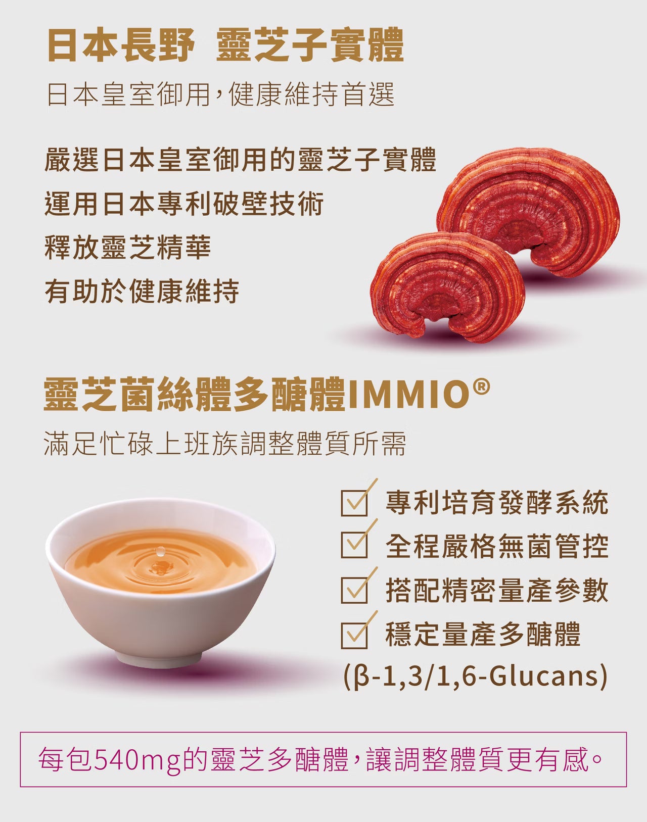 Anyong Fish Essence Lingzhi Royal Product+Anyong Fish Essence Lingzhi Royal Product