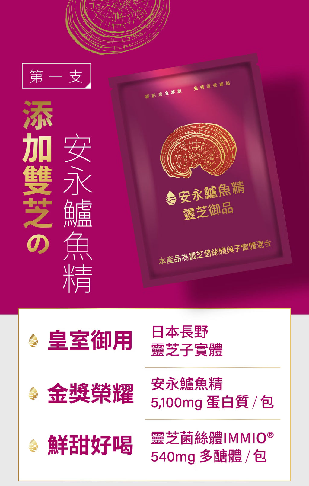 Anyong Fish Essence Lingzhi Royal Product